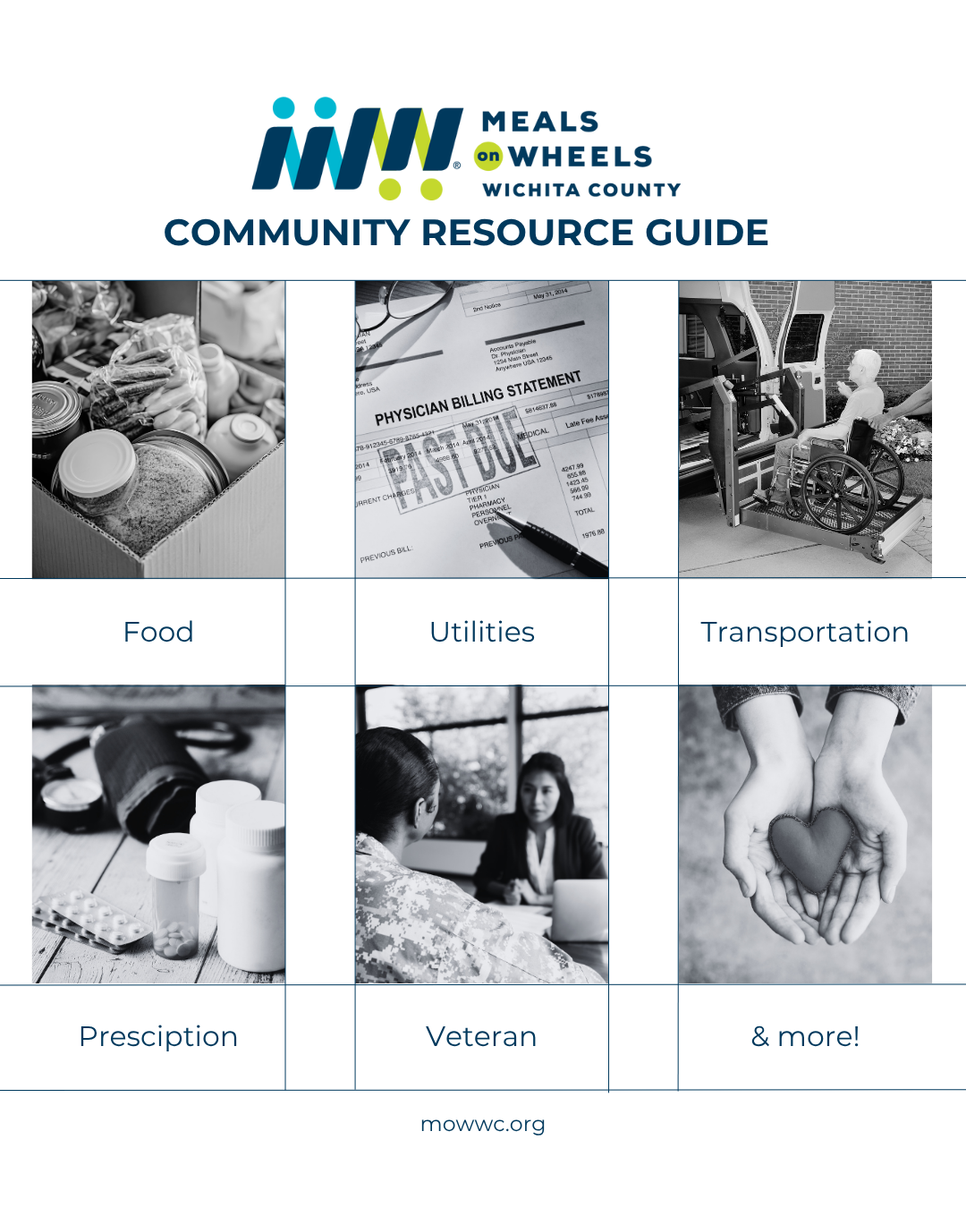 Guide showing different types of photos of resources.